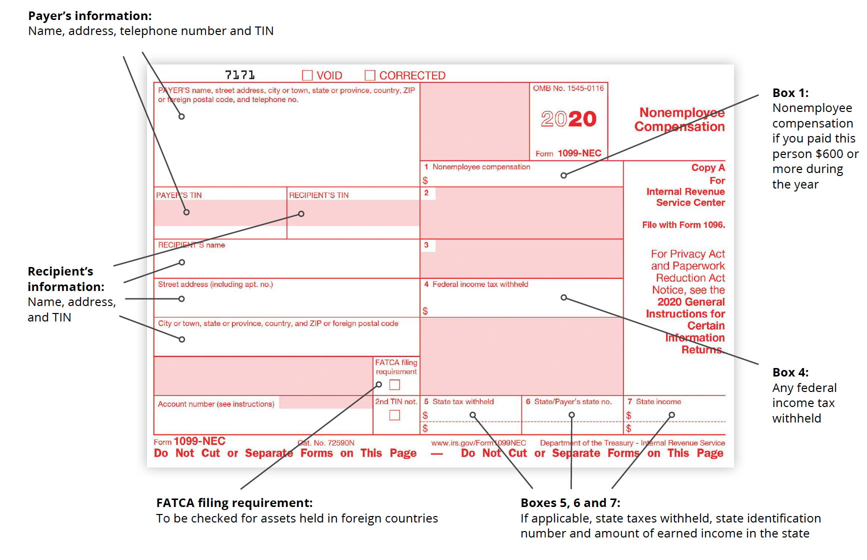 New 1099NEC WageFiling